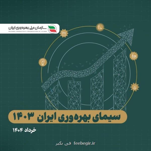 گزارش سیمای راندمان ایران ۱۴۰۳