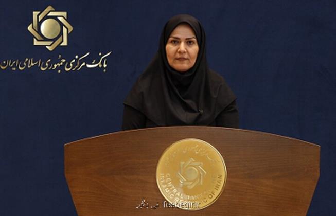 شیوه نامه سقف اعتباری چک در هیأت عالی بانک مرکزی تصویب گردید شیوه نامه سقف اعتباری چک در هیأت عالی بانک مرکزی تصویب گردید