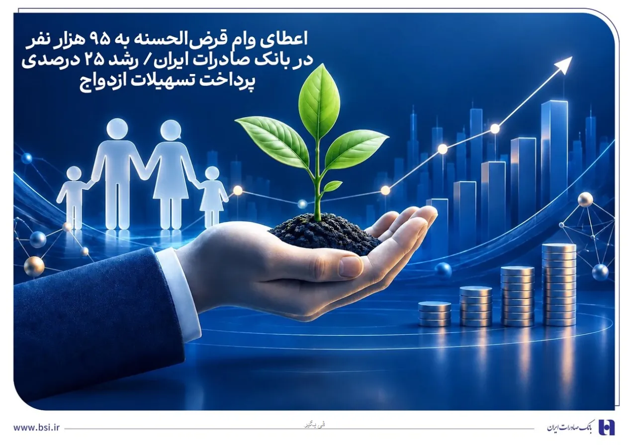 اعطای وام قرض الحسنه به ۹۵ هزار نفر در بانک صادرات ایران