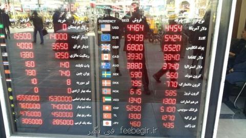 دلار روی تابلوها ۴۴۶۰ تومان برای فروش ۴۷۰۰ تومان!