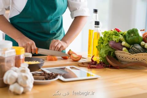 كسب درآمد از شبكه های اجتماعی به چه صورت است؟