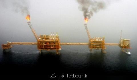 چین تحریم های آمریكا مقابل ایران را به چالش می كشد؟