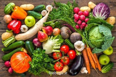 متوسط قیمت محصولات كشاورزی در سال ۱۳۹۷