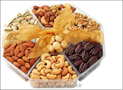 كرونا آجیل را گران نخواهد كرد