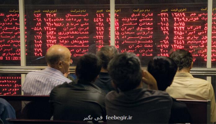پیشبینی بازدهی بورس امسال