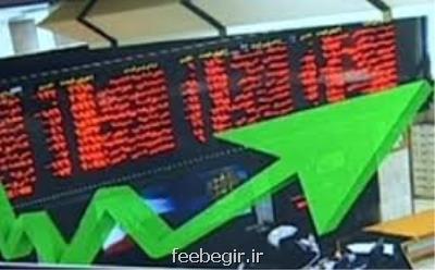 بی توجهی بورس به اتفاقات تاریخی نفت