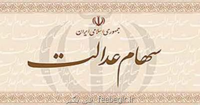  بیش از یك میلیون و ۳۵۰ هزار نفر روش آزادسازی سهام عدالت خویش را تعیین كردند